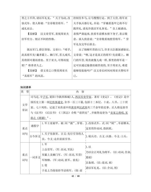 八年级上册语文课本知识全盘点，百川终到海！