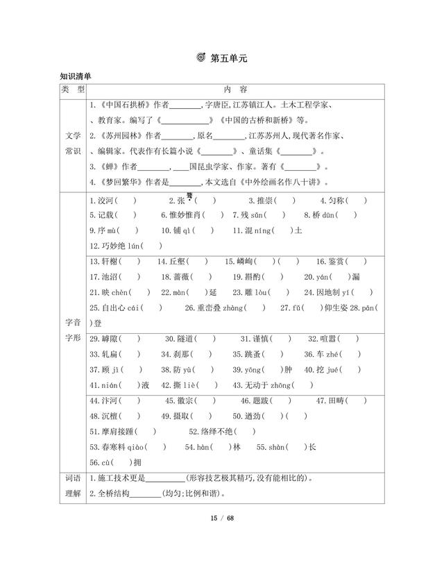 八年级上册语文课本知识全盘点，百川终到海！