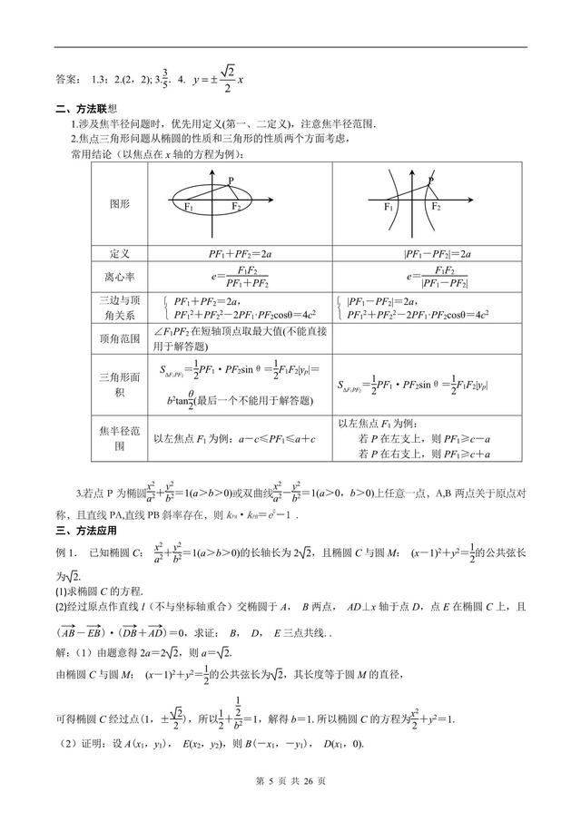 2019高三数学专题复习之圆锥曲线，百尺竿头更进一步！