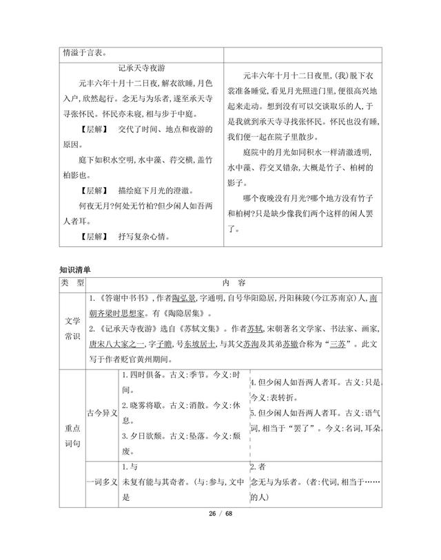 八年级上册语文课本知识全盘点，百川终到海！