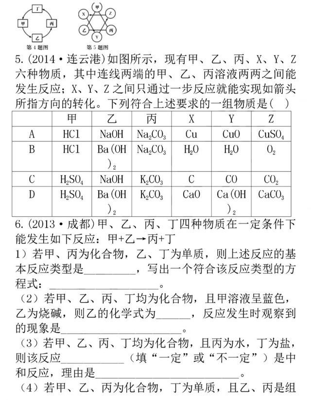 推断题 | 初中化学三种类型推断题集中练习！