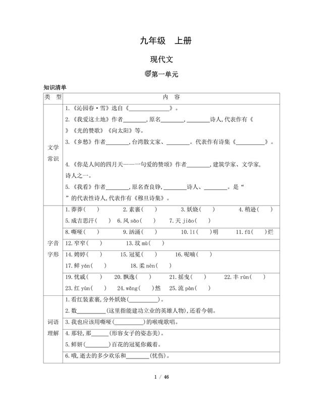 初三上册语文教材梳理一遍过，知识就这样躺在面前！