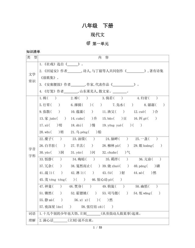 八年级下册语文教材知识盘点梳理，为有源头活水来！