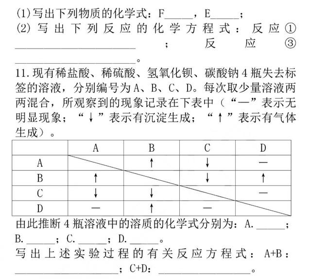 推断题 | 初中化学三种类型推断题集中练习！