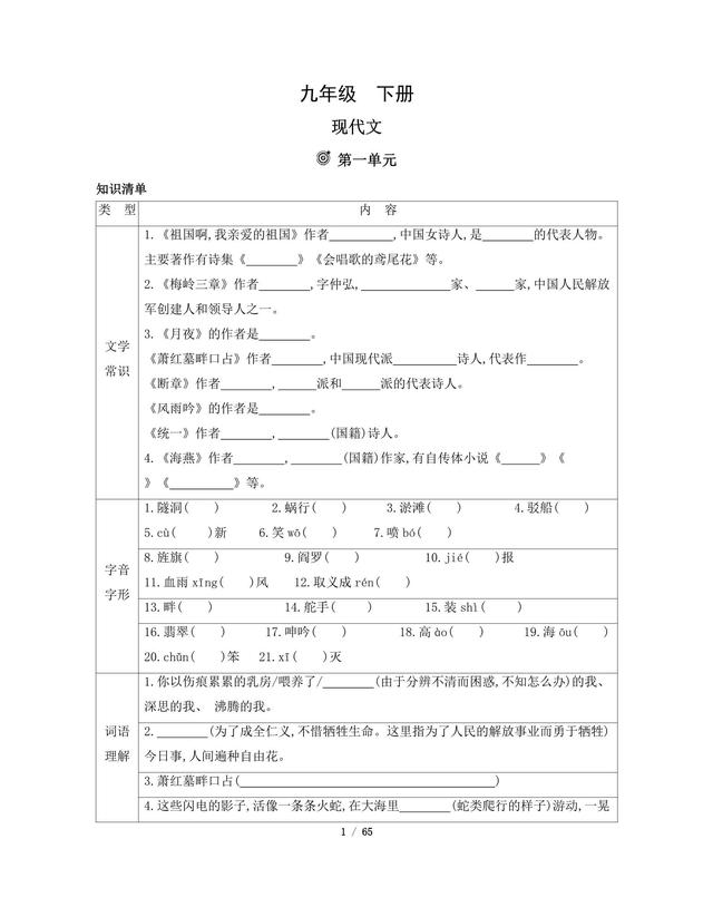 九年级下册语文教材梳理一遍过，吃透课本，本末有序！