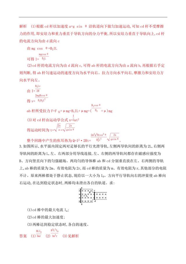 高考物理增分突破——电磁感应与动量观点综合问题