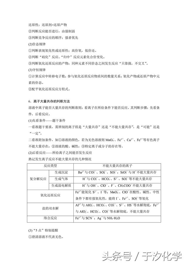 点心优课于汐化学：高考化学基础题满分知识点全整理