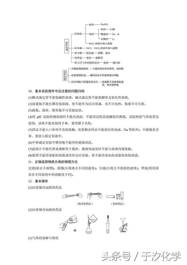 点心优课于汐化学：高考化学基础题满分知识点全整理