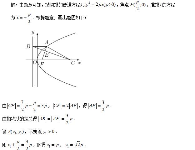 高考数学圆锥曲线真题一题多解，发散思维，多角度理解题意！