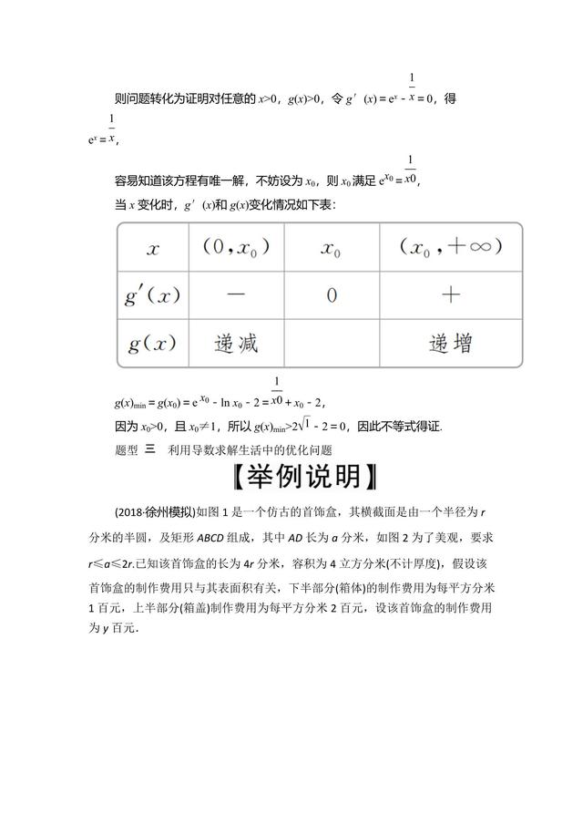 高中数学复习之函数、导数及其应用，这些都掌握了吗？