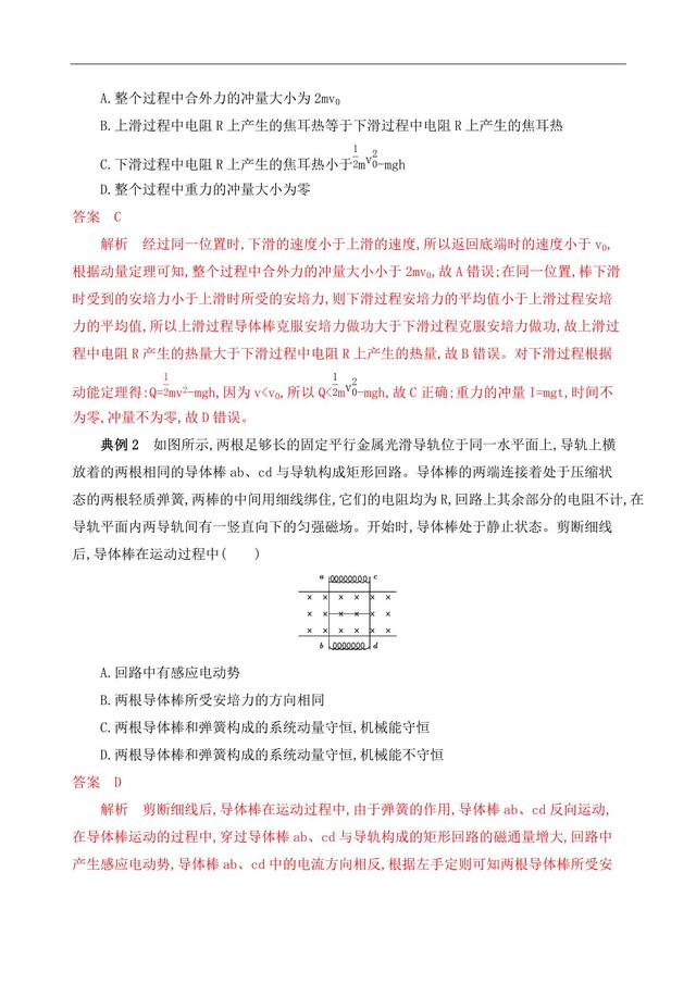 高考物理增分突破——电磁感应与动量观点综合问题