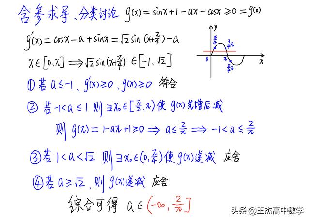 《导数》解答题010：三种常见方法解决不等式恒成立求参数范围