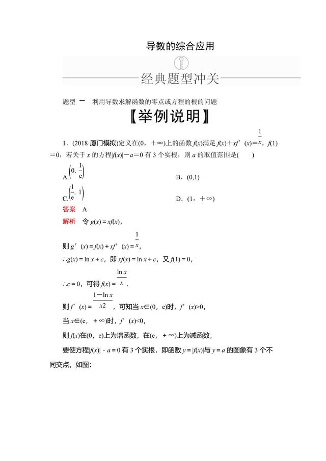 高中数学复习之函数、导数及其应用，这些都掌握了吗？