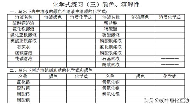 人教版九年级化学上化学式练习，同学们快来练练！