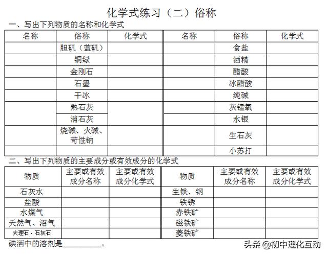 人教版九年级化学上化学式练习，同学们快来练练！