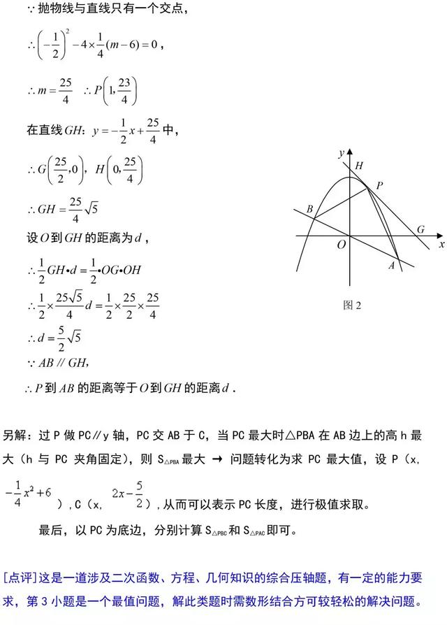 中考数学，这套“二次函数”解题技巧总结，助您的孩子完美逆袭！