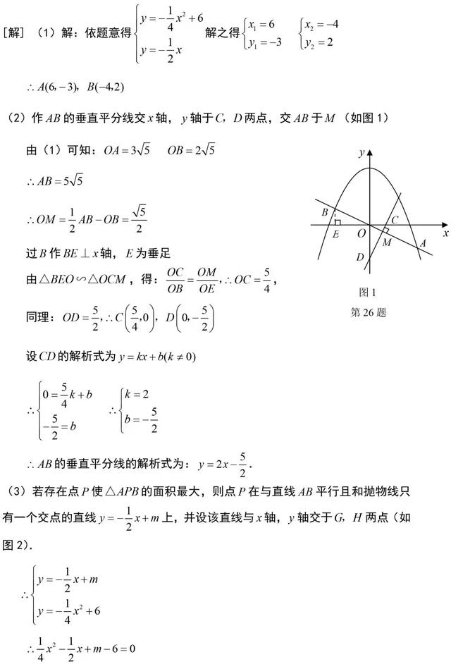 中考数学，这套“二次函数”解题技巧总结，助您的孩子完美逆袭！