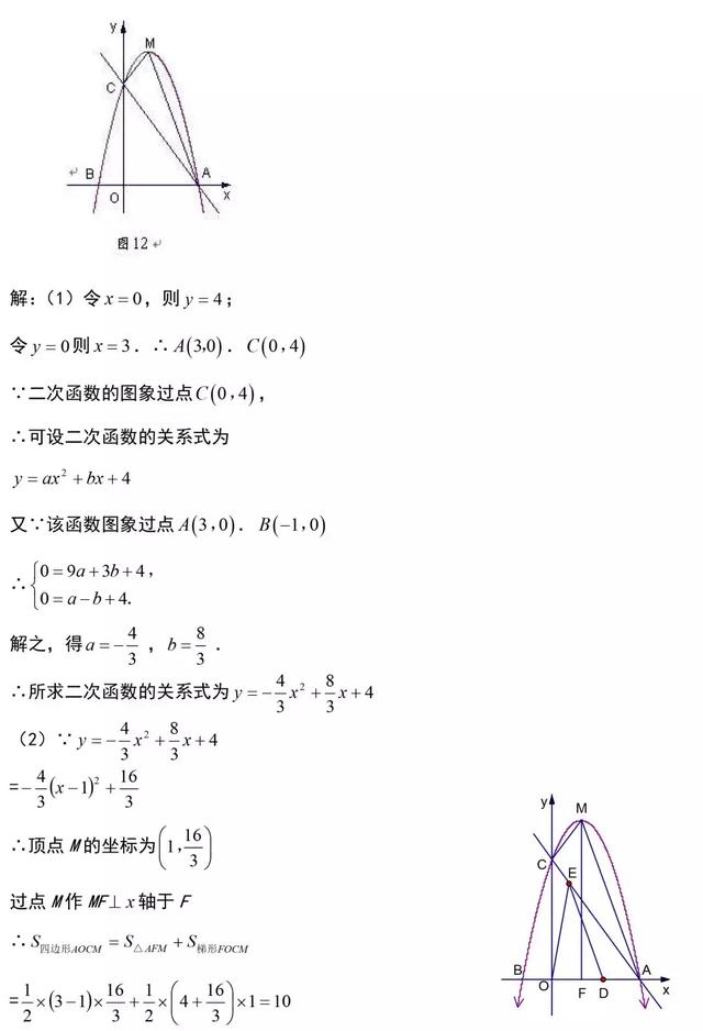 中考数学，这套“二次函数”解题技巧总结，助您的孩子完美逆袭！