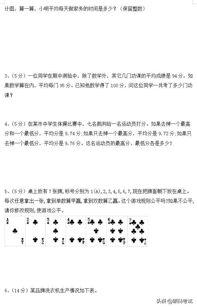 小升初数学：升学考试考点专项练习题专题汇总