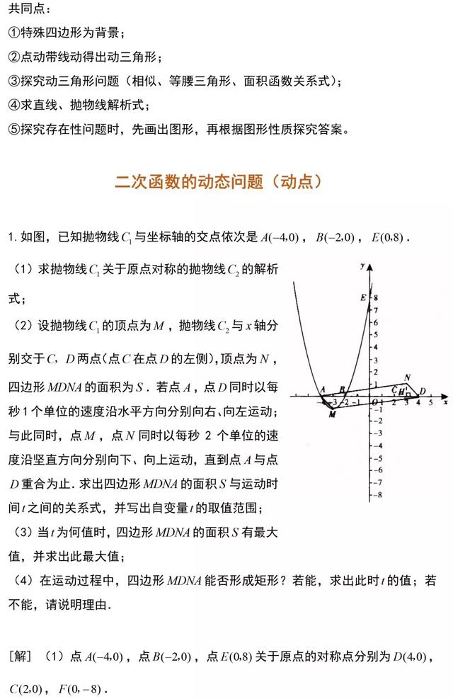 中考数学，这套“二次函数”解题技巧总结，助您的孩子完美逆袭！