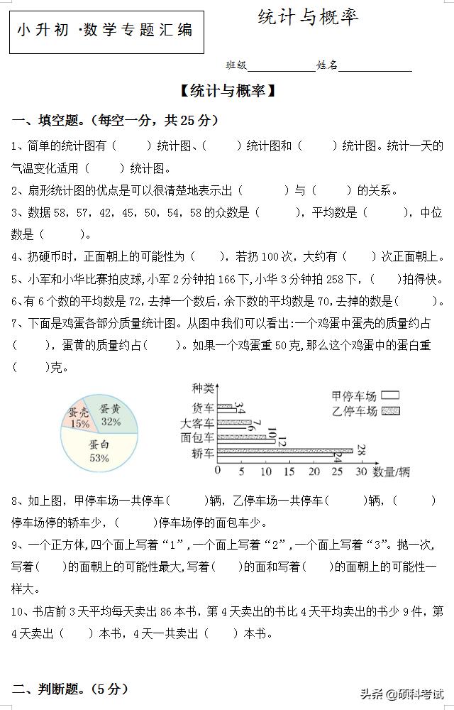 小升初数学：升学考试考点专项练习题专题汇总