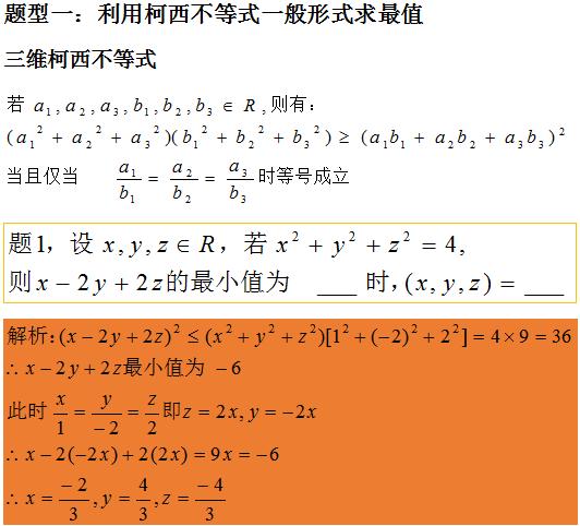 多维柯西不等式，均值不等式多种类型真题讲解，凑项配系数是难点