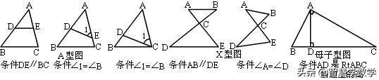 相似三角形解题方法、技巧、步骤、辅助线解析