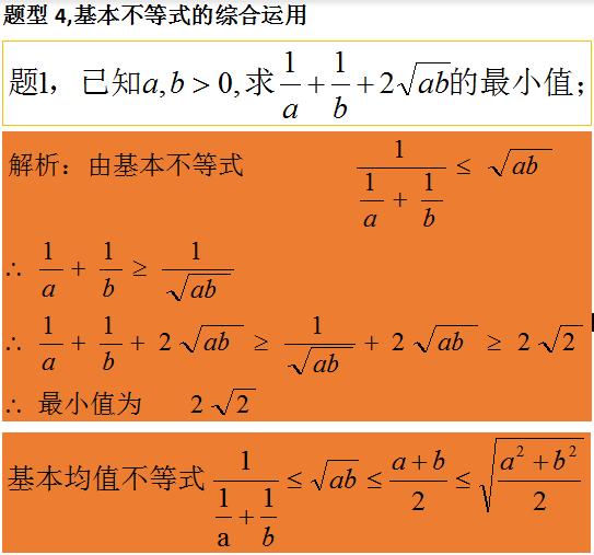 多维柯西不等式，均值不等式多种类型真题讲解，凑项配系数是难点