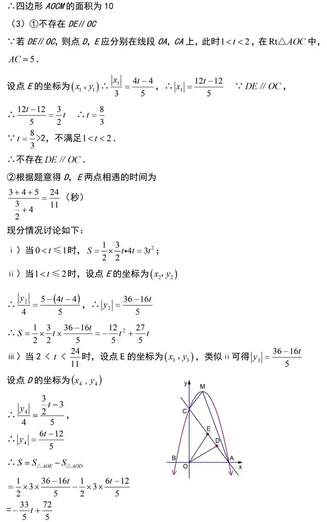 中考数学，这套“二次函数”解题技巧总结，助您的孩子完美逆袭！