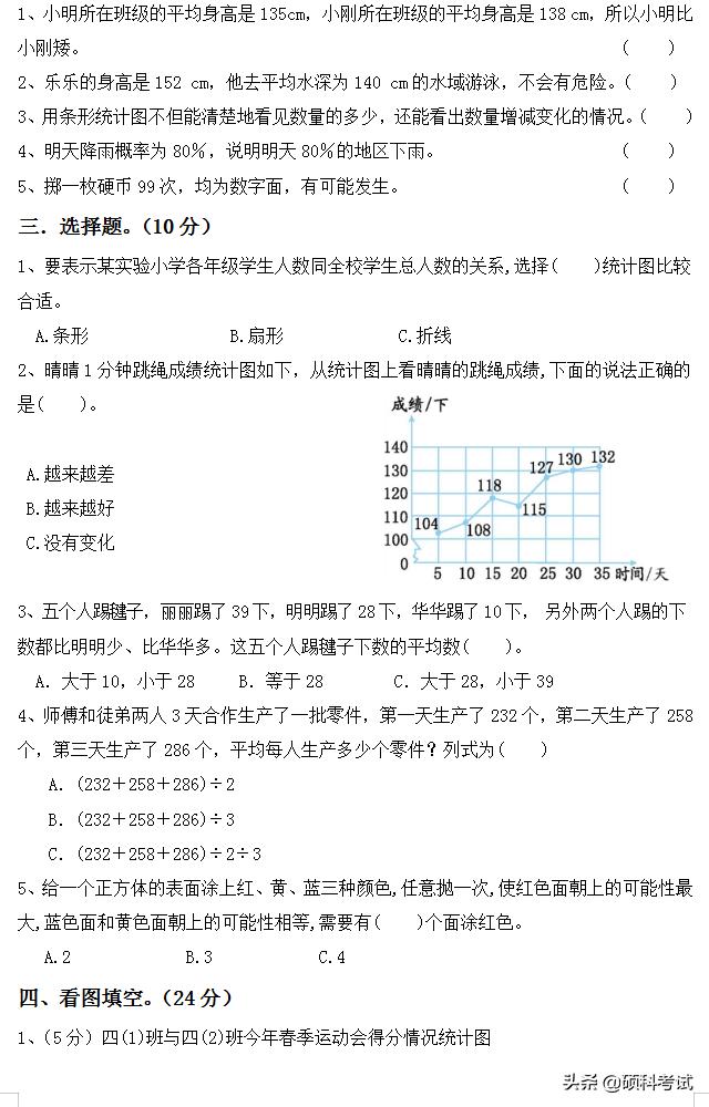 小升初数学：升学考试考点专项练习题专题汇总