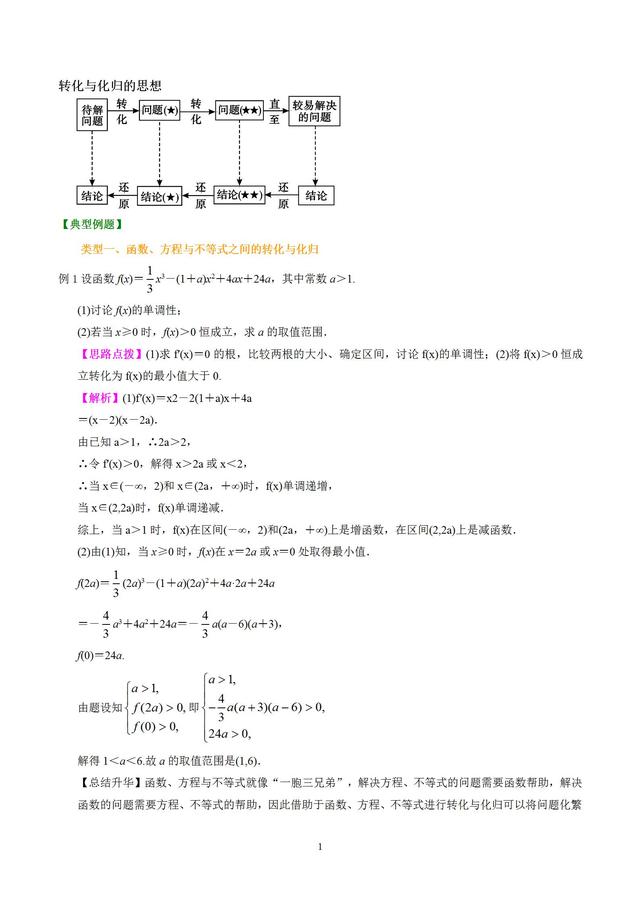 高中数学思想之转化与化归的思想（非常重要）