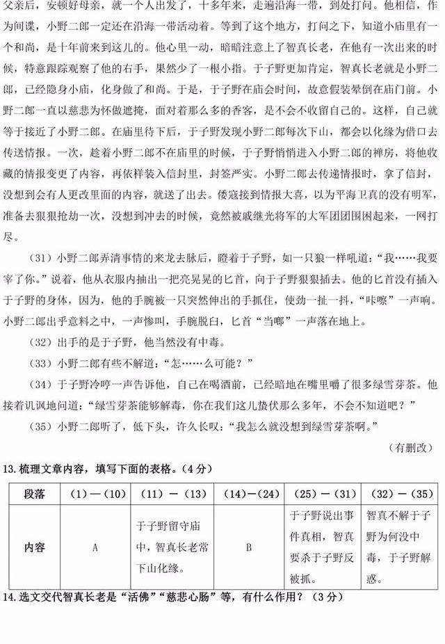 【大东一模】2019年大东区初三一模（语文、数学）试卷真题+分析