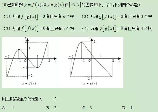 2019高考数学：复合函数解题绝招！