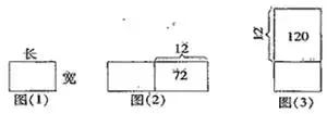 数学 | 小学数学6类“画图”解题，快教给孩子