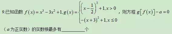 2019高考数学：复合函数解题绝招！