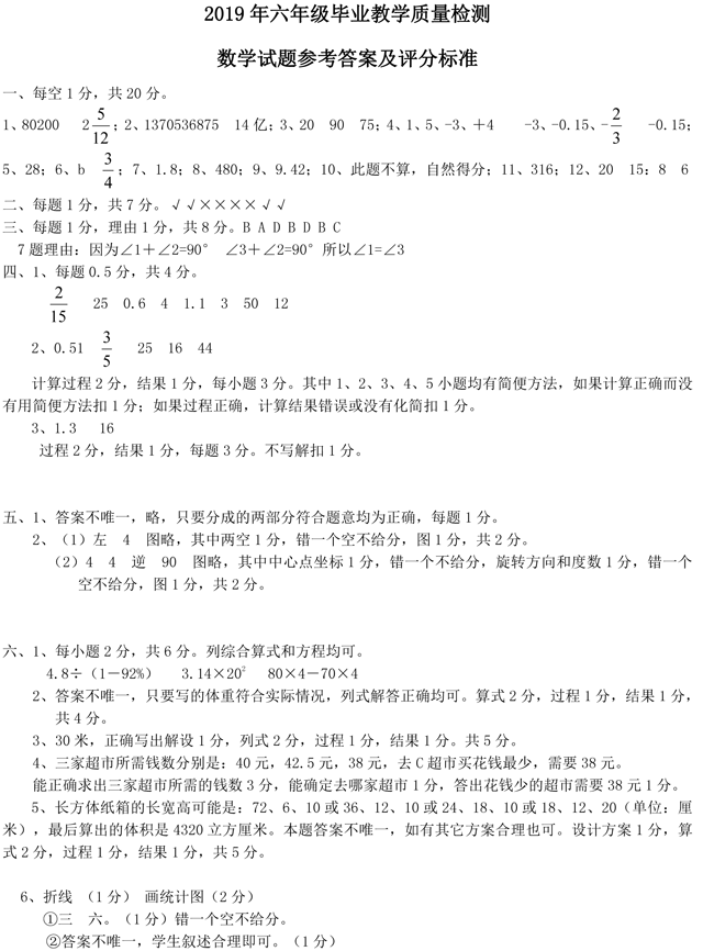 2019小升初数学升学考试历年真题（Ｗord  含答案 可下载）收藏好