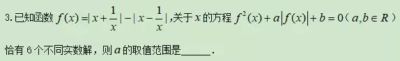 2019高考数学：复合函数解题绝招！