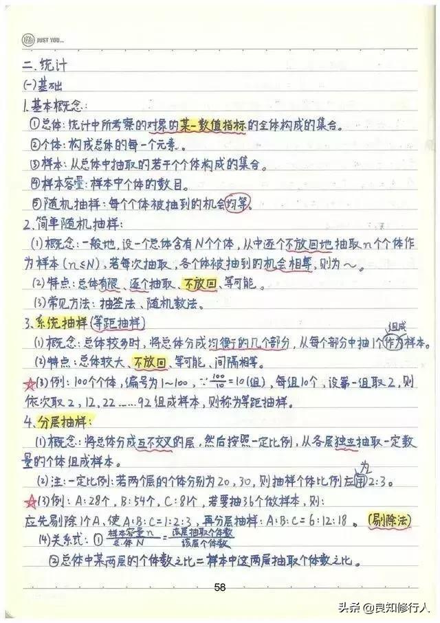 高考数学：高分学霸超全数学知识整理