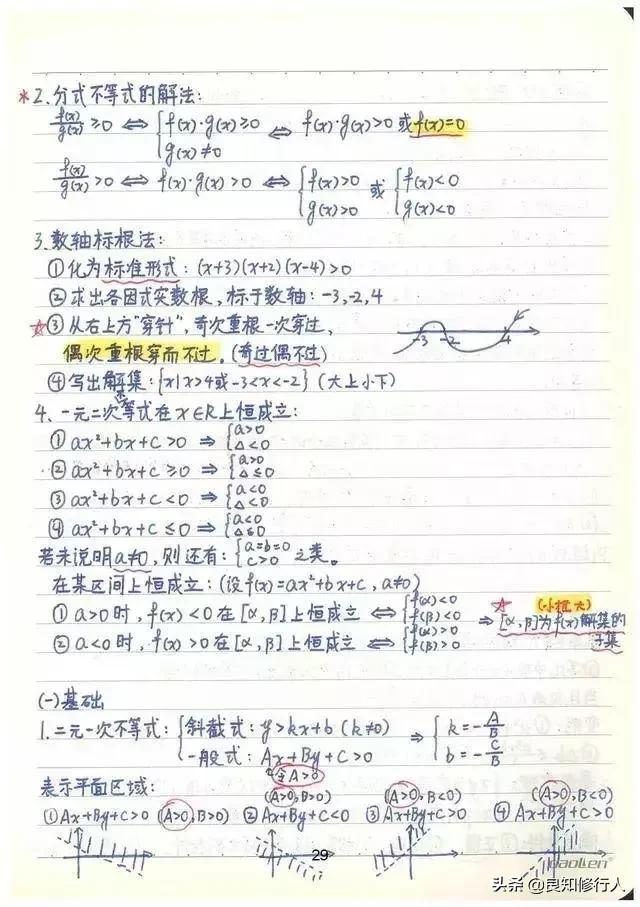 高考数学：高分学霸超全数学知识整理