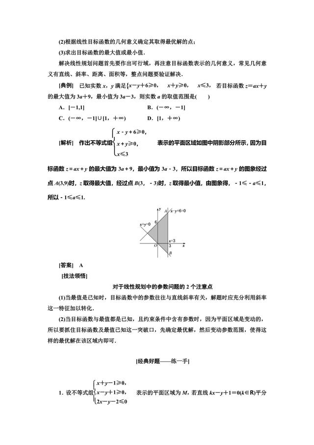 高考数学踏好这临门一脚，将无所畏惧！