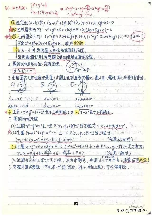 高考数学：高分学霸超全数学知识整理