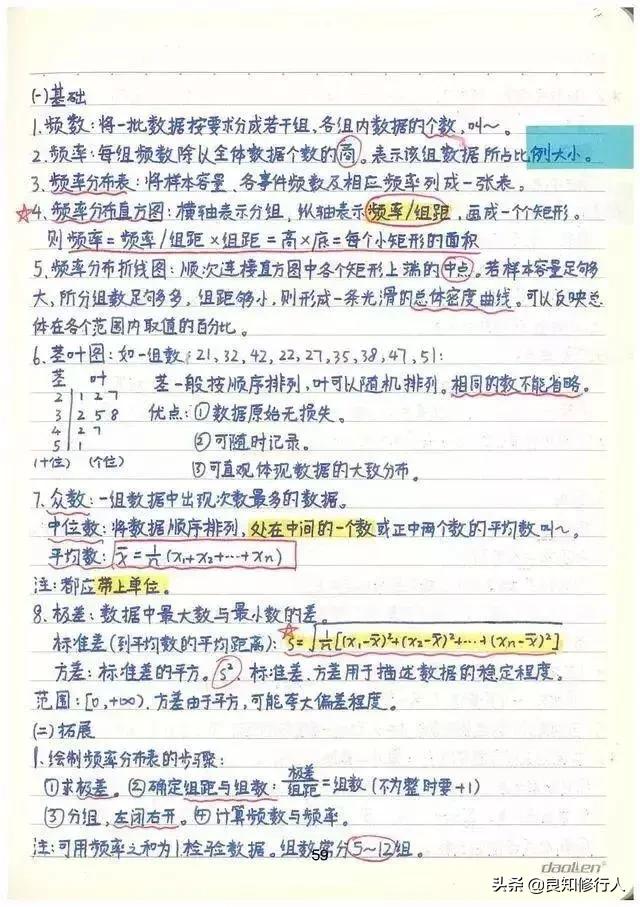 高考数学：高分学霸超全数学知识整理