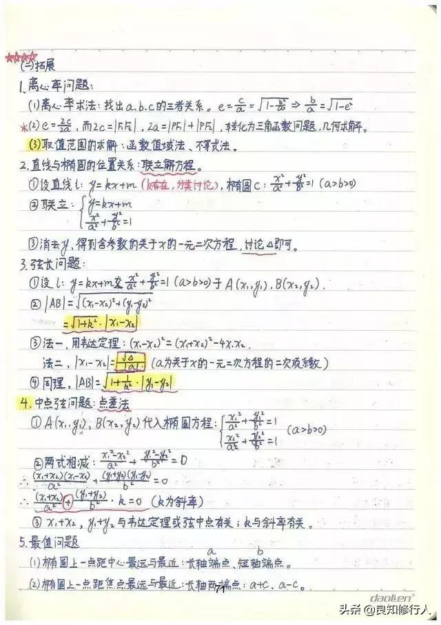 高考数学：高分学霸超全数学知识整理