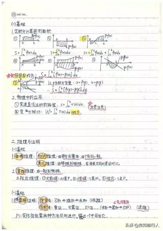 高考数学：高分学霸超全数学知识整理