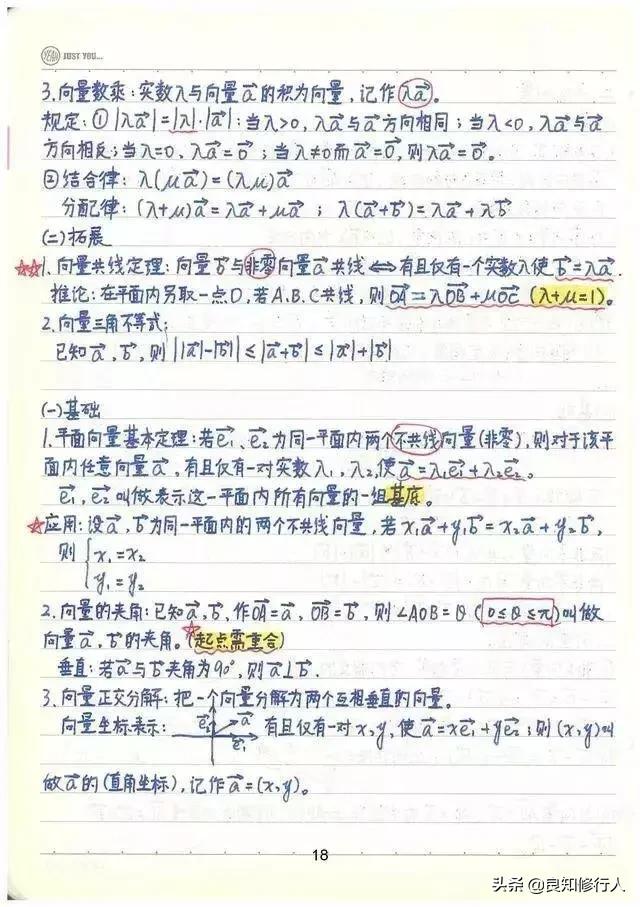 高考数学：高分学霸超全数学知识整理