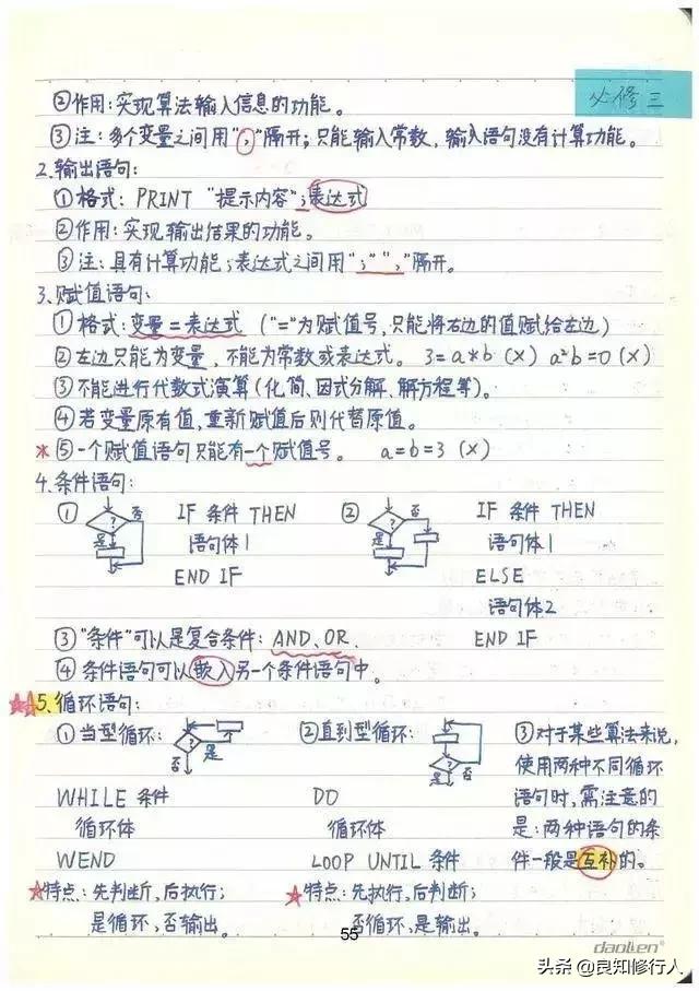 高考数学：高分学霸超全数学知识整理