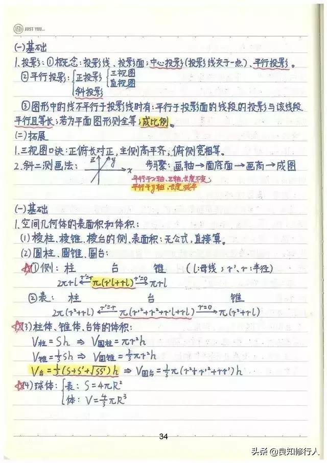 高考数学：高分学霸超全数学知识整理