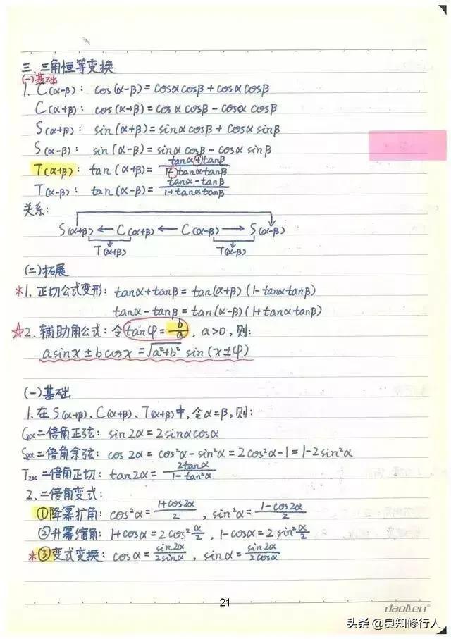 高考数学：高分学霸超全数学知识整理