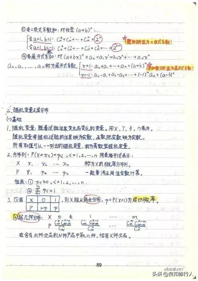 高考数学：高分学霸超全数学知识整理