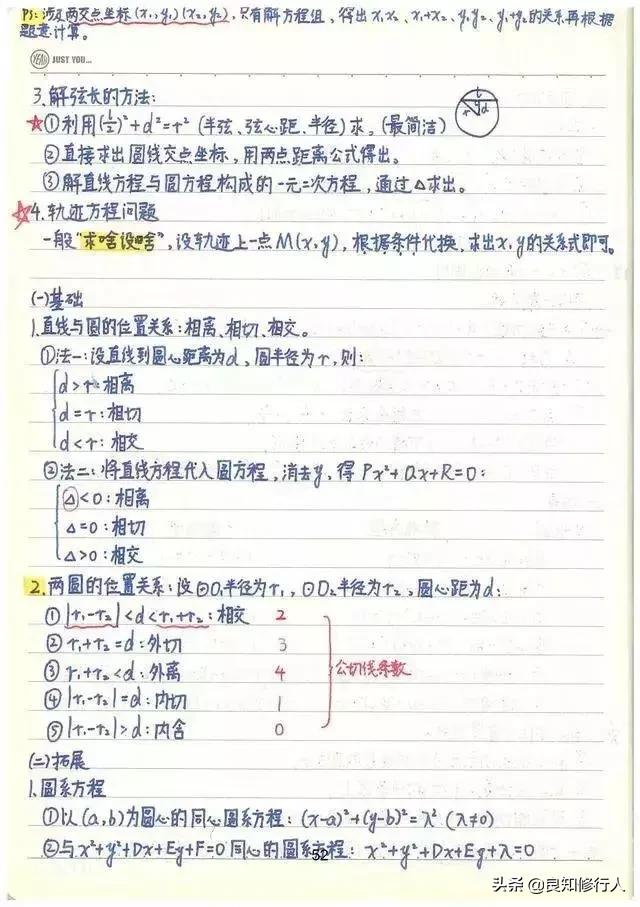 高考数学：高分学霸超全数学知识整理